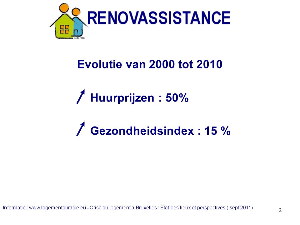 2 Evolutie van 2000 tot 2010 Huurprijzen : 50% Gezondheidsindex : 15 % Informatie :   - Crise du logement à Bruxelles : État des lieux et perspectives ( sept 2011)