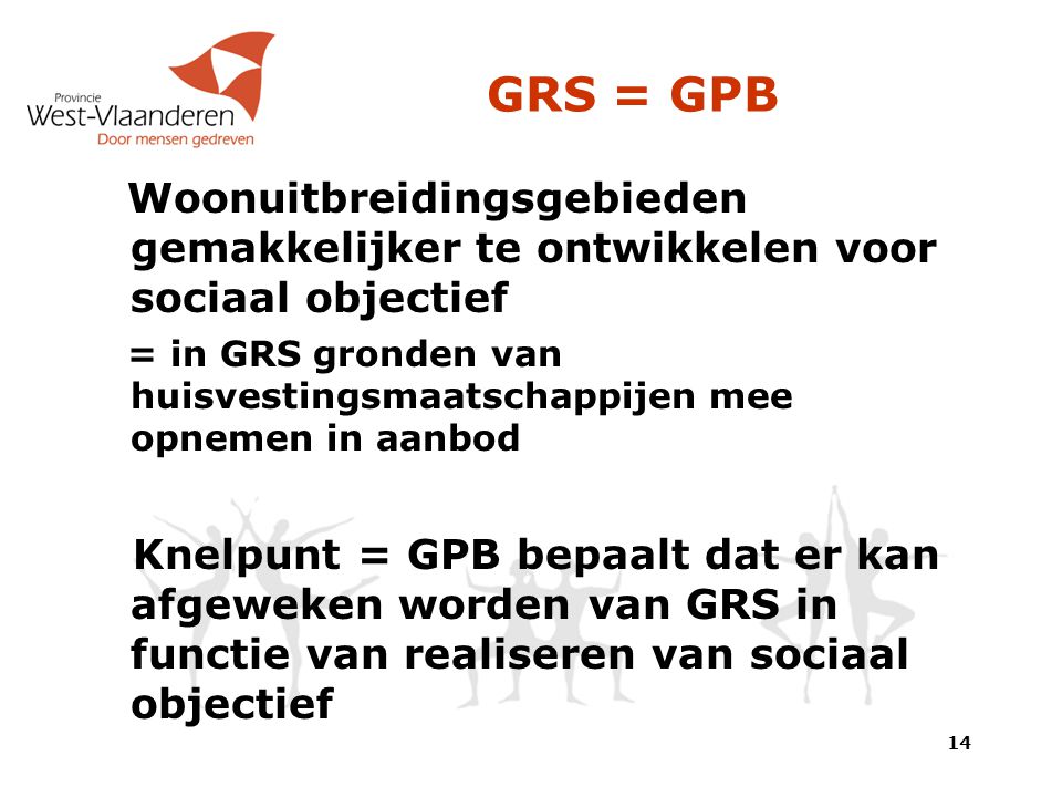 GRS = GPB Woonuitbreidingsgebieden gemakkelijker te ontwikkelen voor sociaal objectief = in GRS gronden van huisvestingsmaatschappijen mee opnemen in aanbod Knelpunt = GPB bepaalt dat er kan afgeweken worden van GRS in functie van realiseren van sociaal objectief 14