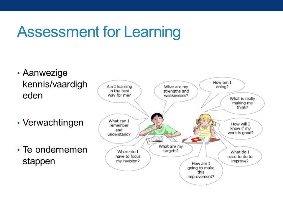 Assessment for Learning Aanwezige kennis/vaardigh eden Verwachtingen Te ondernemen stappen
