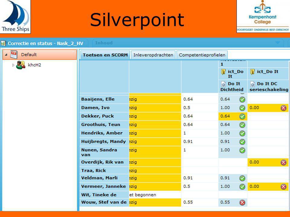 Silverpoint Opdrachten aanbieden Digitaal practicum/toetsing