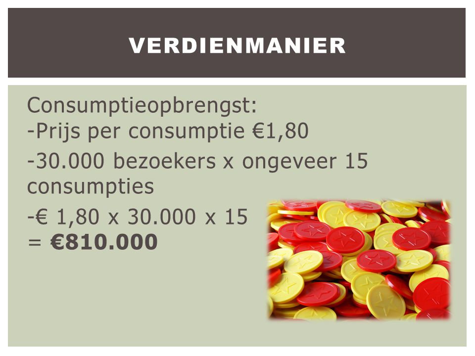 Consumptieopbrengst: -Prijs per consumptie €1, bezoekers x ongeveer 15 consumpties -€ 1,80 x x 15 = € VERDIENMANIER