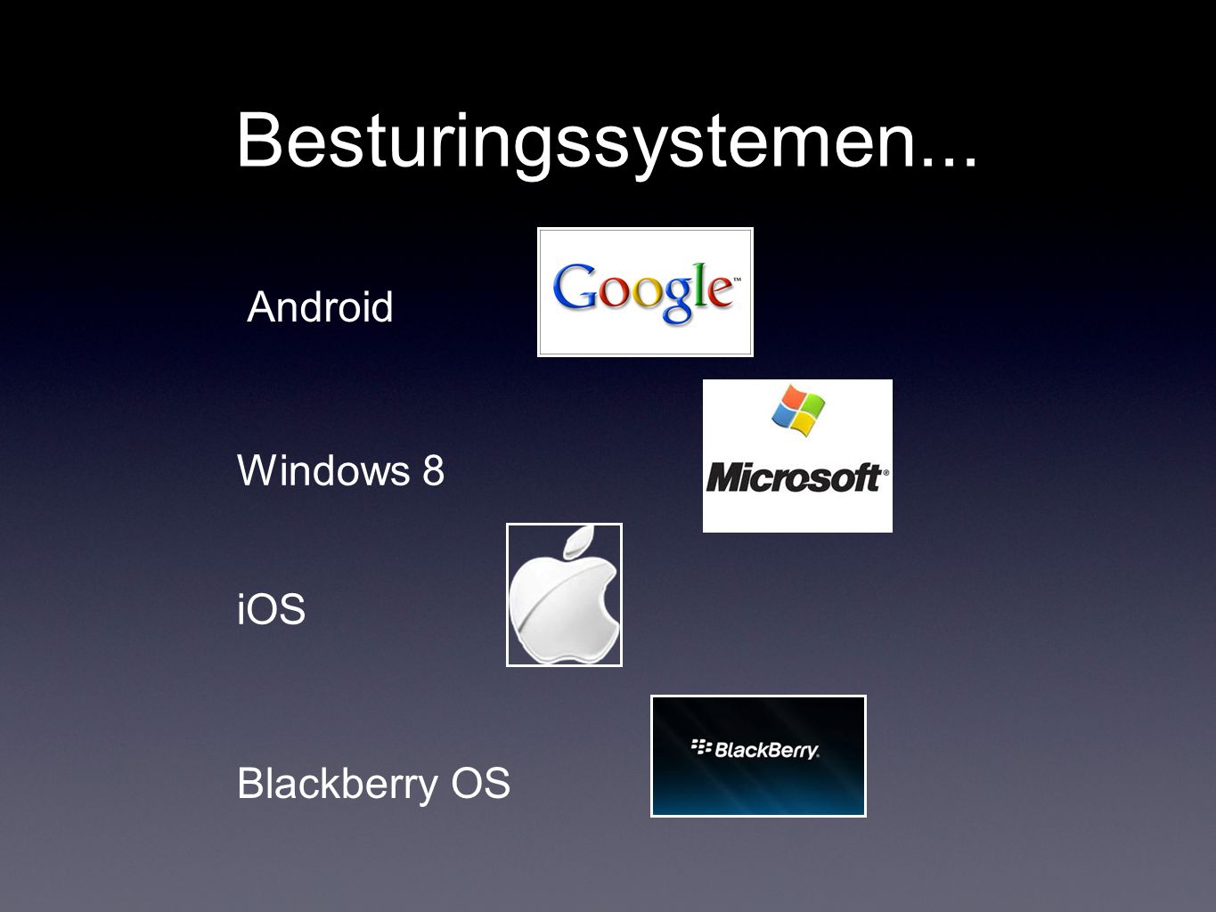 Besturingssystemen... Android Windows 8 iOS Blackberry OS