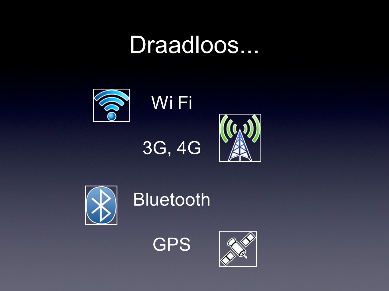Draadloos... Wi Fi 3G, 4G Bluetooth GPS