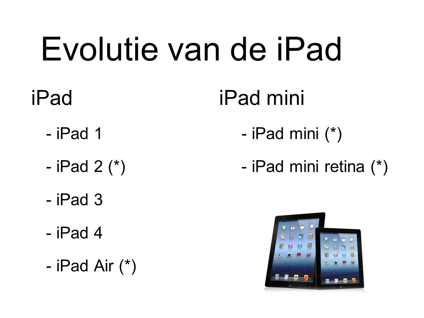 Evolutie van de iPad iPad - iPad 1 - iPad 2 (*) - iPad 3 - iPad 4 - iPad Air (*) iPad mini - iPad mini (*) - iPad mini retina (*)