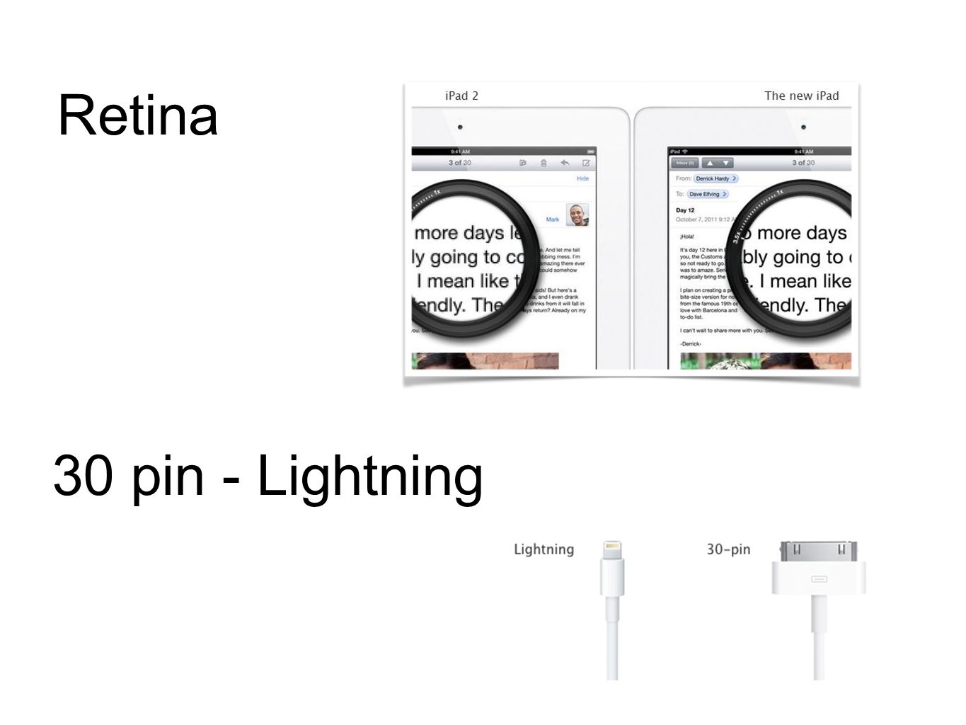 Retina 30 pin - Lightning