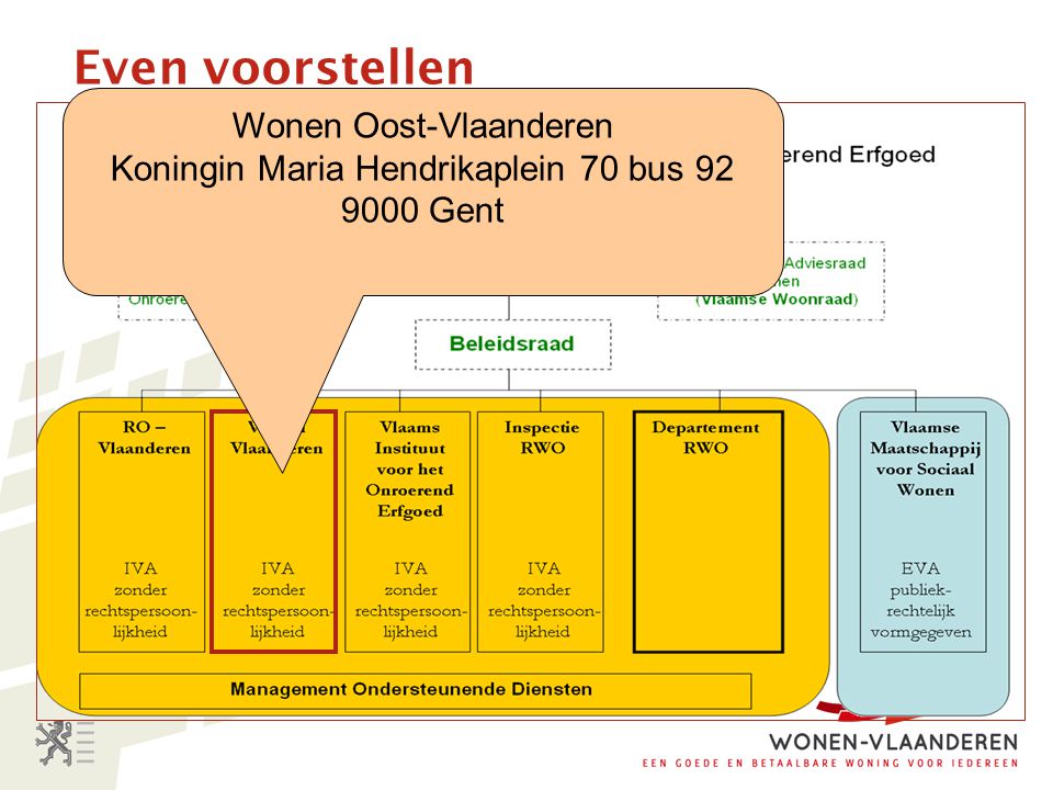 Wonen Oost-Vlaanderen Koningin Maria Hendrikaplein 70 bus Gent