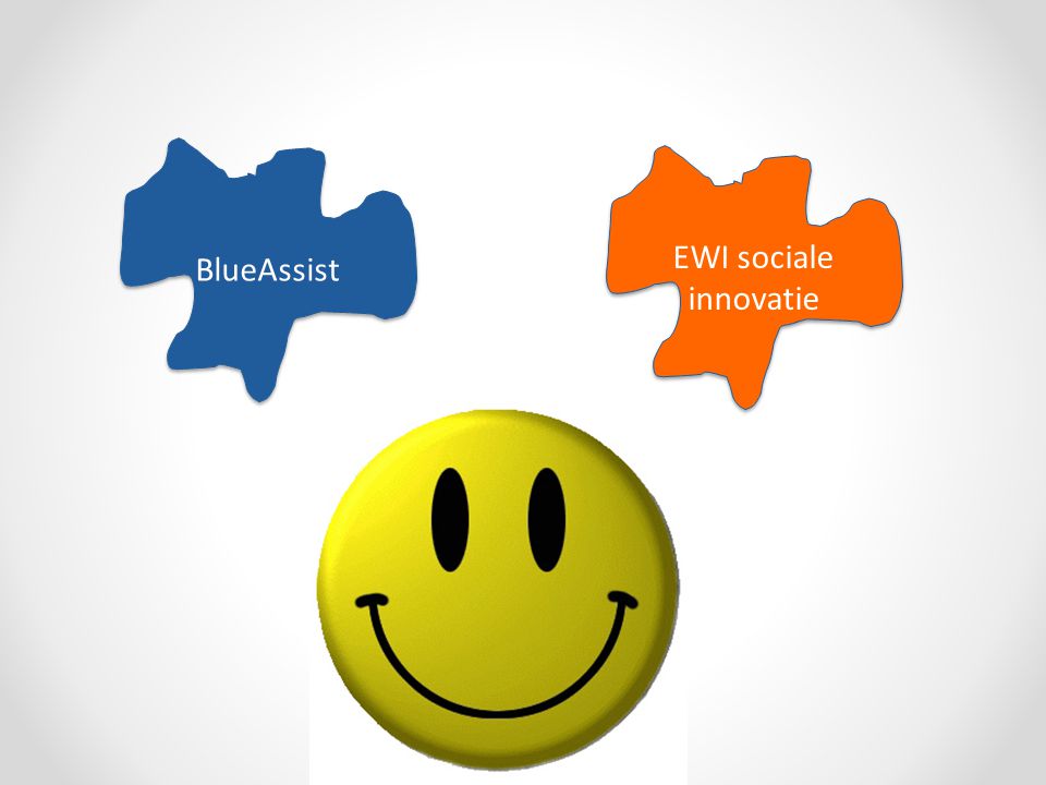 BlueAssist EWI sociale innovatie