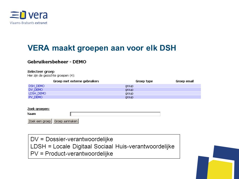 VERA maakt groepen aan voor elk DSH DV = Dossier-verantwoordelijke LDSH = Locale Digitaal Sociaal Huis-verantwoordelijke PV = Product-verantwoordelijke