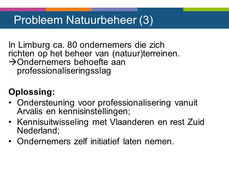 Probleem Natuurbeheer (3) In Limburg ca.