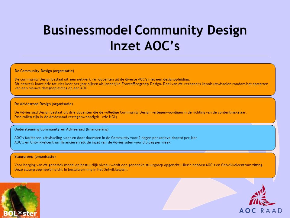 3 Businessmodel Community Design Inzet AOC’s De Community Design (organisatie) De community Design bestaat uit een netwerk van docenten uit de diverse AOC’s met een designopleiding.