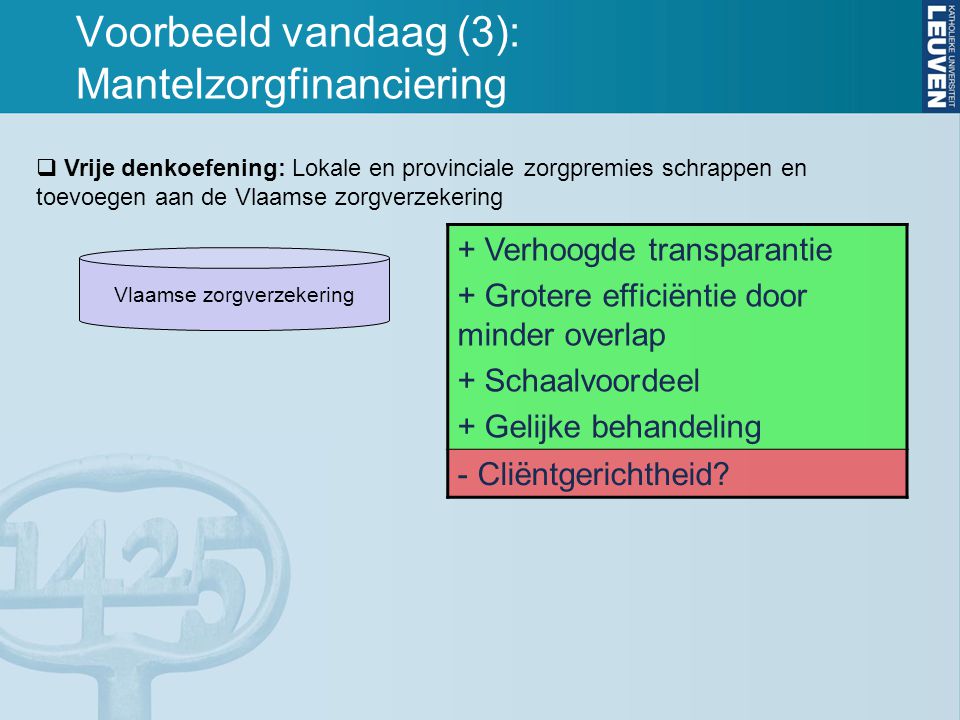 Voorbeeld vandaag (3): Mantelzorgfinanciering Vlaamse zorgverzekering + Verhoogde transparantie + Grotere efficiëntie door minder overlap + Schaalvoordeel + Gelijke behandeling - Cliëntgerichtheid.