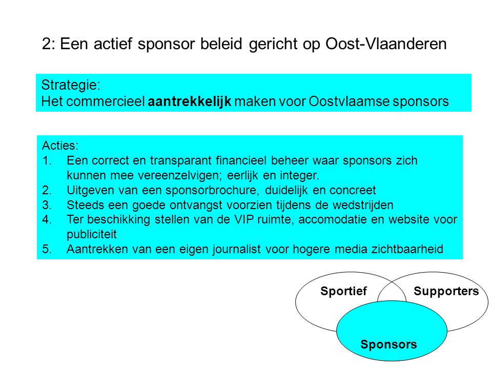 SportiefSupporters Sponsors 2: Een actief sponsor beleid gericht op Oost-Vlaanderen Strategie: Het commercieel aantrekkelijk maken voor Oostvlaamse sponsors Acties: 1.Een correct en transparant financieel beheer waar sponsors zich kunnen mee vereenzelvigen; eerlijk en integer.