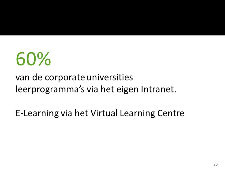 23 60% van de corporate universities leerprogramma’s via het eigen Intranet.