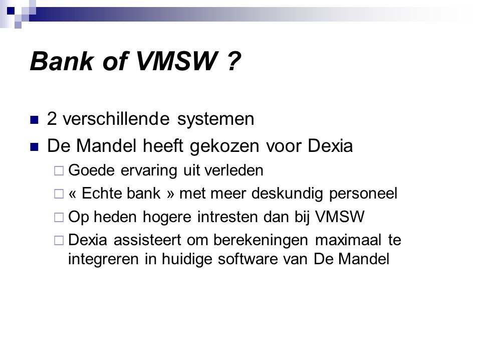 Bank of VMSW .