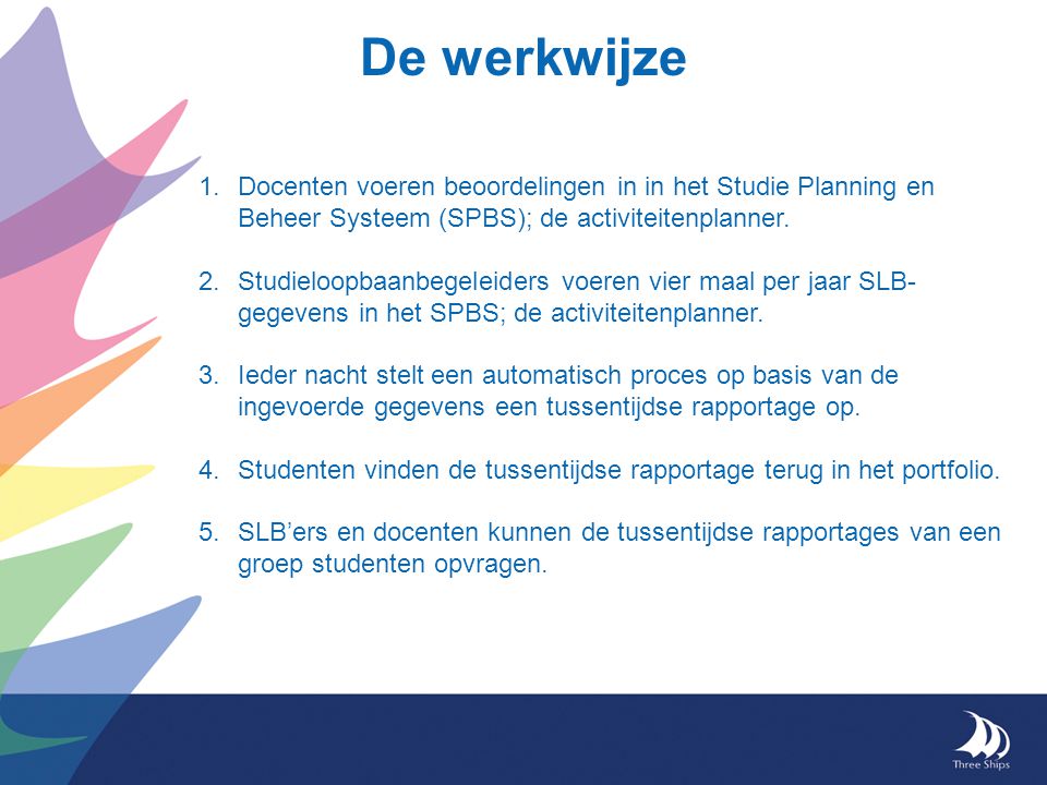 De werkwijze 1.Docenten voeren beoordelingen in in het Studie Planning en Beheer Systeem (SPBS); de activiteitenplanner.