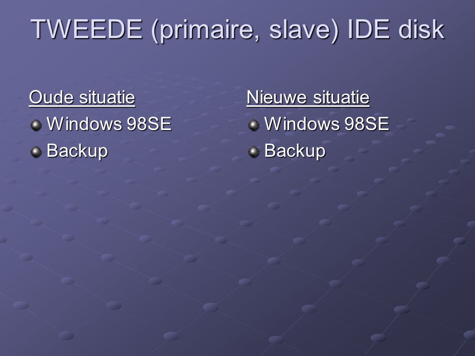 TWEEDE (primaire, slave) IDE disk Oude situatie Windows 98SE Backup Nieuwe situatie Windows 98SE Backup
