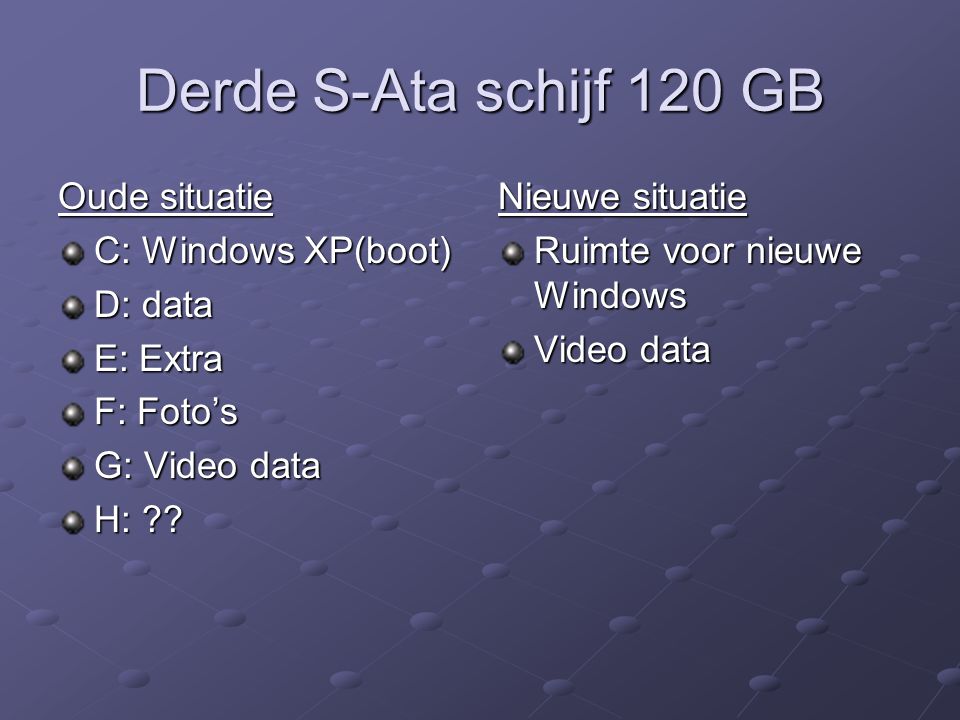 Derde S-Ata schijf 120 GB Oude situatie C: Windows XP(boot) D: data E: Extra F: Foto’s G: Video data H: .