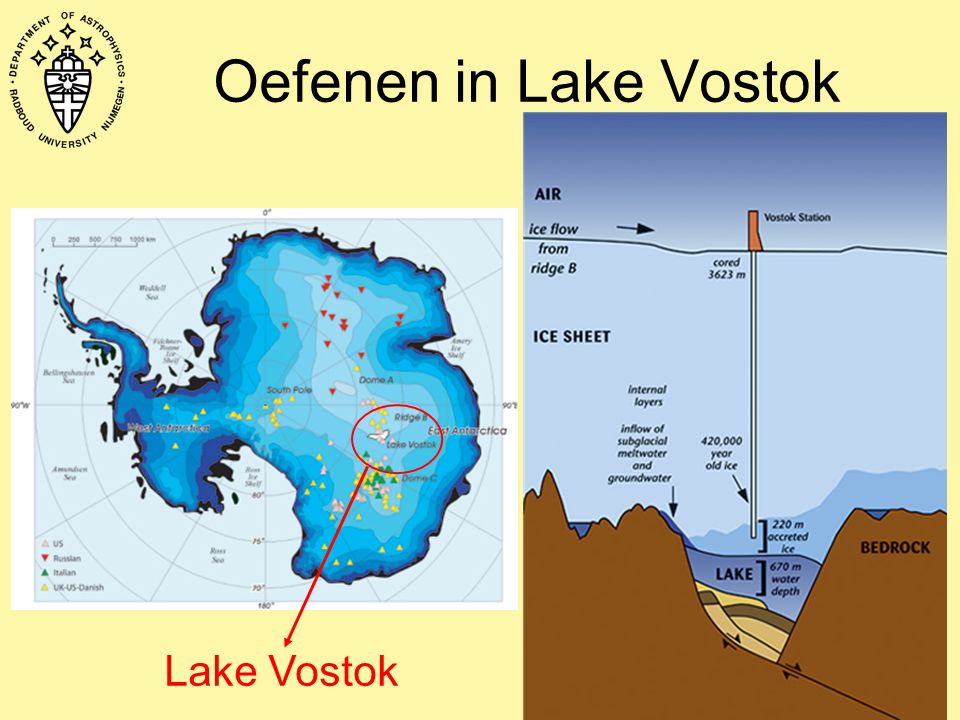 Oefenen in Lake Vostok Lake Vostok