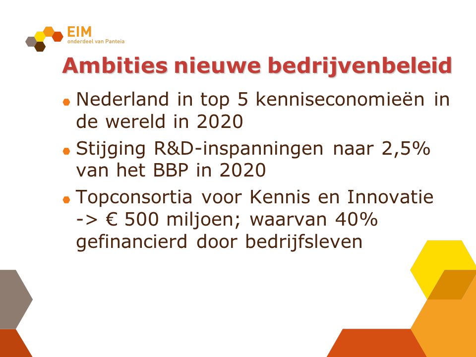 Ambities nieuwe bedrijvenbeleid Nederland in top 5 kenniseconomieën in de wereld in 2020 Stijging R&D-inspanningen naar 2,5% van het BBP in 2020 Topconsortia voor Kennis en Innovatie -> € 500 miljoen; waarvan 40% gefinancierd door bedrijfsleven