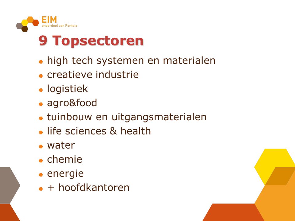 9 Topsectoren high tech systemen en materialen creatieve industrie logistiek agro&food tuinbouw en uitgangsmaterialen life sciences & health water chemie energie + hoofdkantoren