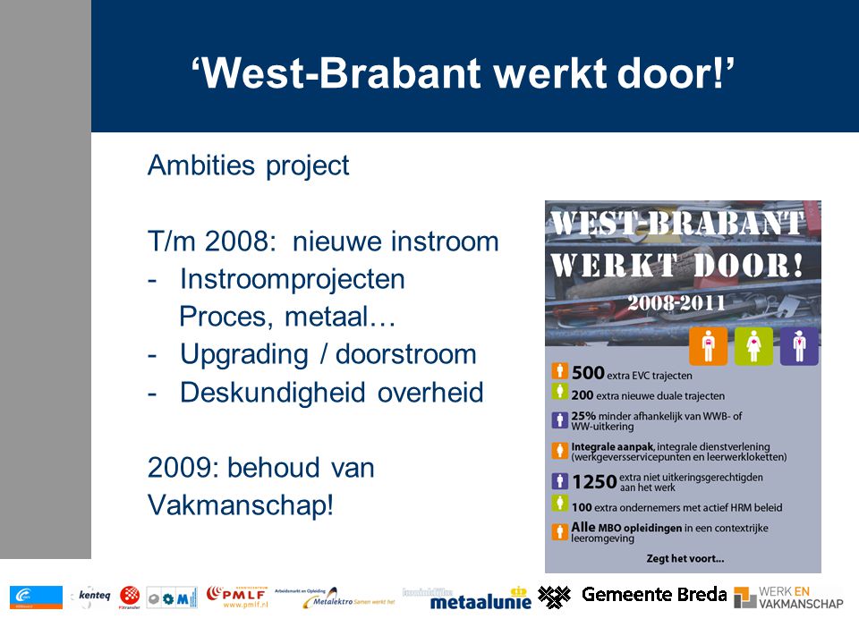 ‘West-Brabant werkt door!’ Ambities project T/m 2008: nieuwe instroom -Instroomprojecten Proces, metaal… -Upgrading / doorstroom -Deskundigheid overheid 2009: behoud van Vakmanschap!