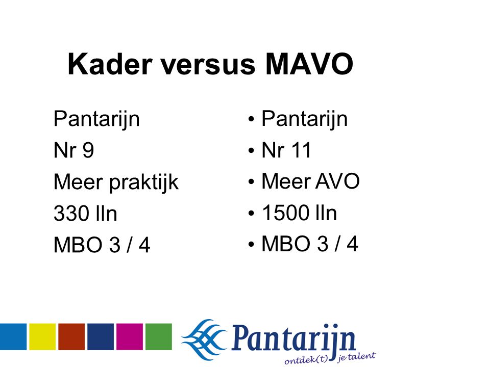 Kader versus MAVO Pantarijn Nr 9 Meer praktijk 330 lln MBO 3 / 4 Pantarijn Nr 11 Meer AVO 1500 lln MBO 3 / 4