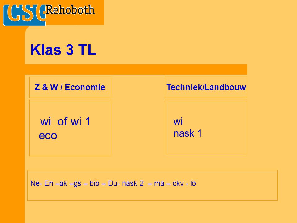 Klas 3 TL Ne- En –ak –gs – bio – Du- nask 2 – ma – ckv - lo wi of wi 1 eco wi nask 1 Z & W / Economie Techniek/Landbouw