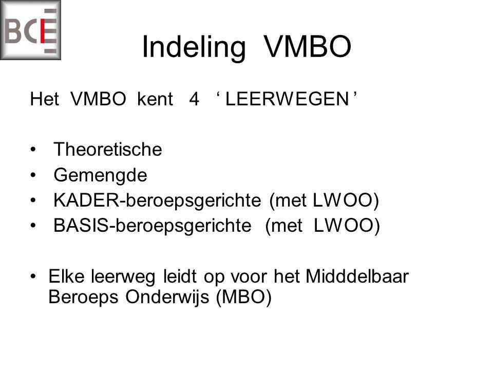 Indeling VMBO Het VMBO kent 4 ‘ LEERWEGEN ’ Theoretische Gemengde KADER-beroepsgerichte (met LWOO) BASIS-beroepsgerichte (met LWOO) Elke leerweg leidt op voor het Midddelbaar Beroeps Onderwijs (MBO)
