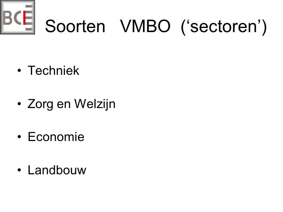 Soorten VMBO (‘sectoren’) Techniek Zorg en Welzijn Economie Landbouw