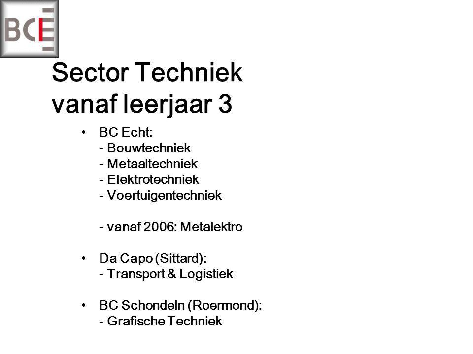 Sector Techniek vanaf leerjaar 3 BC Echt: - Bouwtechniek - Metaaltechniek - Elektrotechniek - Voertuigentechniek - vanaf 2006: Metalektro Da Capo (Sittard): - Transport & Logistiek BC Schondeln (Roermond): - Grafische Techniek