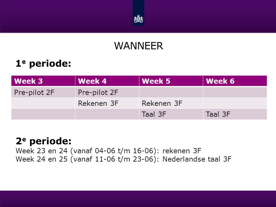 WANNEER Week 3Week 4Week 5Week 6 Pre-pilot 2F Rekenen 3F Taal 3F 2 e periode: Week 23 en 24 (vanaf t/m 16-06): rekenen 3F Week 24 en 25 (vanaf t/m 23-06): Nederlandse taal 3F 1 e periode: