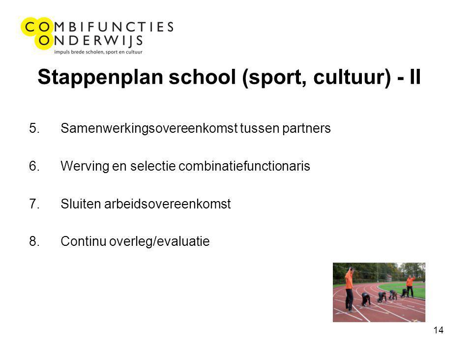 14 Stappenplan school (sport, cultuur) - II 5.Samenwerkingsovereenkomst tussen partners 6.Werving en selectie combinatiefunctionaris 7.Sluiten arbeidsovereenkomst 8.Continu overleg/evaluatie