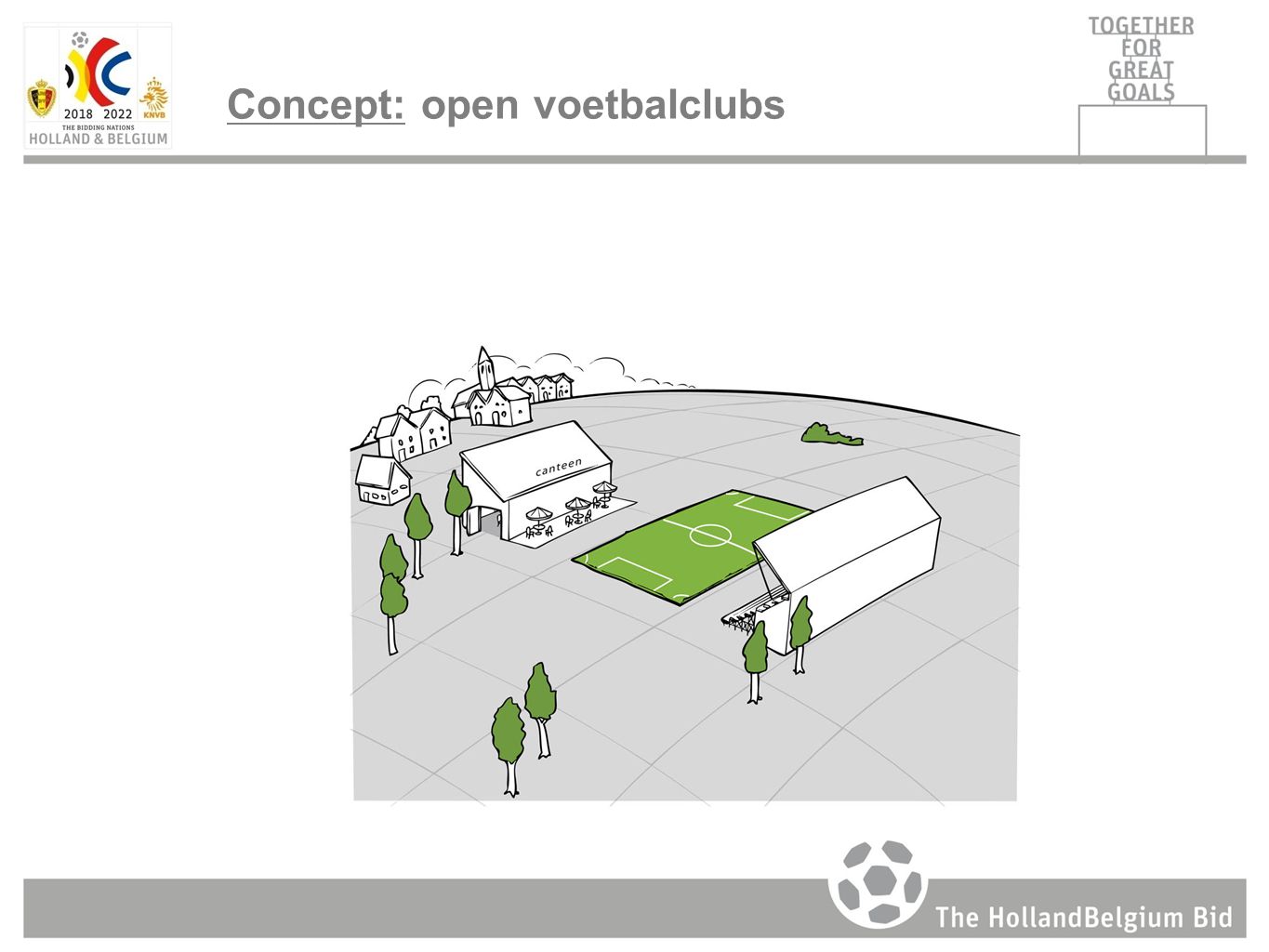 Concept: open voetbalclubs
