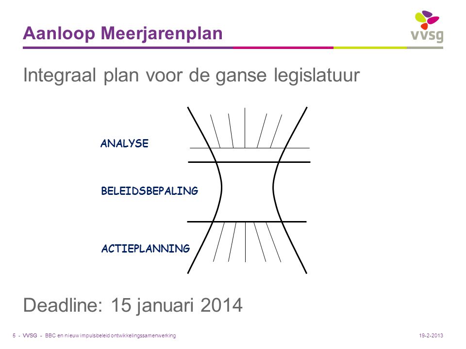 VVSG - Aanloop Meerjarenplan Integraal plan voor de ganse legislatuur Deadline: 15 januari 2014 BBC en nieuw impulsbeleid ontwikkelingssamenwerking ANALYSE ACTIEPLANNING BELEIDSBEPALING