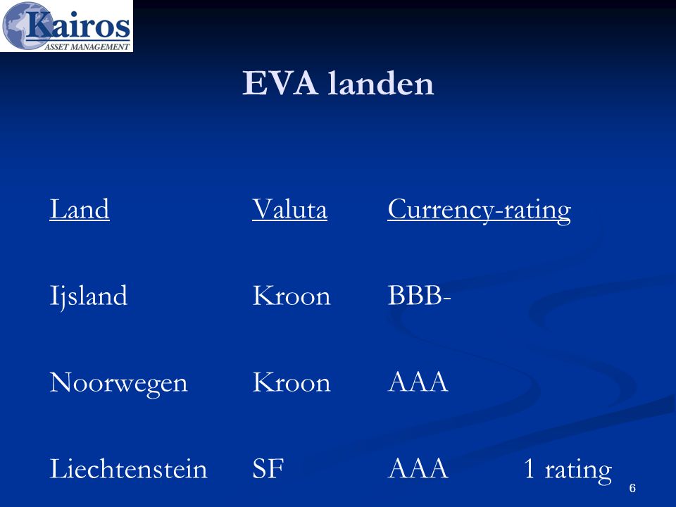 EVA landen LandValutaCurrency-rating IjslandKroonBBB- NoorwegenKroonAAA LiechtensteinSFAAA1 rating 6
