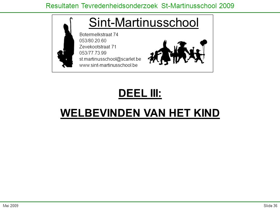 Mei 2009 Resultaten Tevredenheidsonderzoek St-Martinusschool 2009 Slide 36 Sint-Martinusschool Botermelkstraat / Zevekootstraat / DEEL III: WELBEVINDEN VAN HET KIND