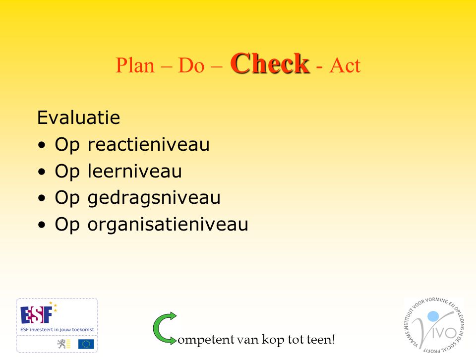 Check Plan – Do – Check - Act Evaluatie Op reactieniveau Op leerniveau Op gedragsniveau Op organisatieniveau ompetent van kop tot teen!