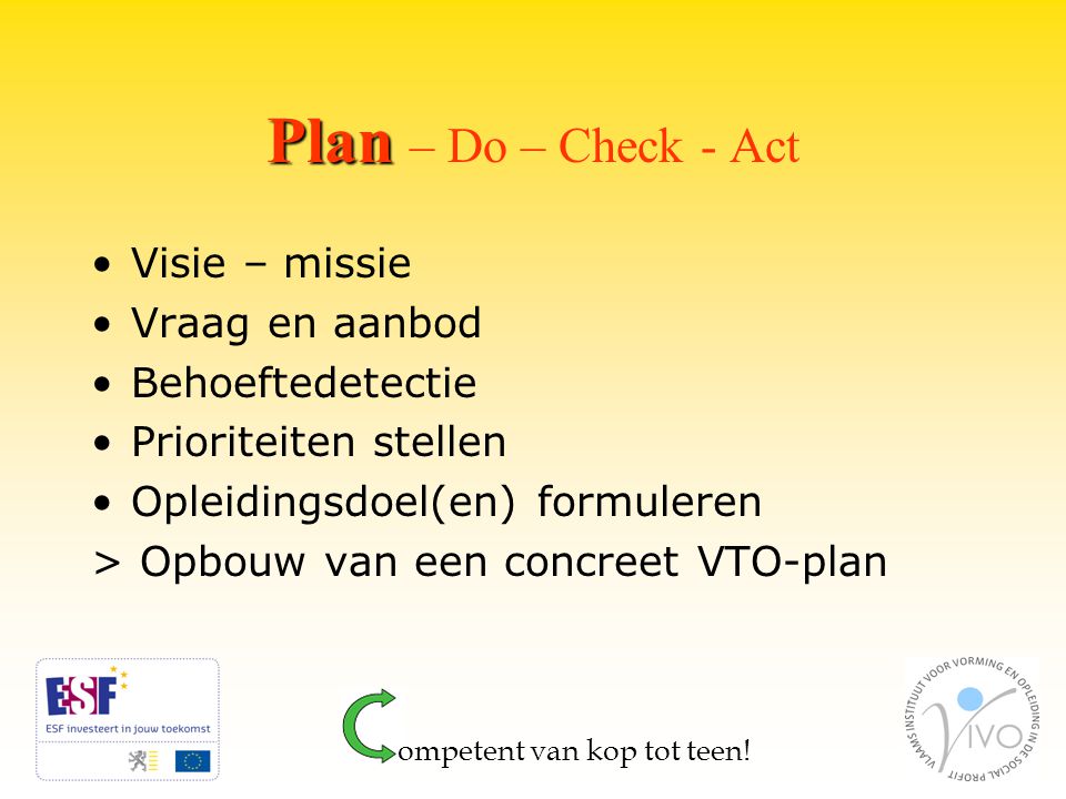 Plan Plan – Do – Check - Act Visie – missie Vraag en aanbod Behoeftedetectie Prioriteiten stellen Opleidingsdoel(en) formuleren > Opbouw van een concreet VTO-plan ompetent van kop tot teen!