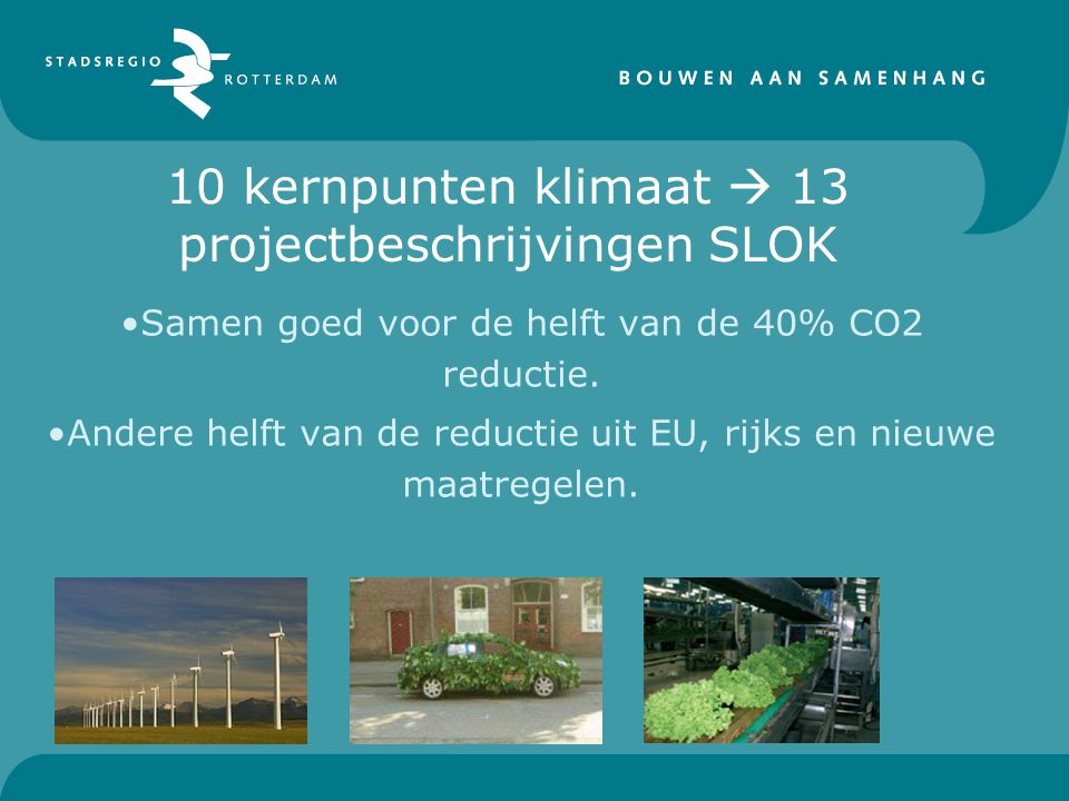 10 kernpunten klimaat  13 projectbeschrijvingen SLOK Samen goed voor de helft van de 40% CO2 reductie.