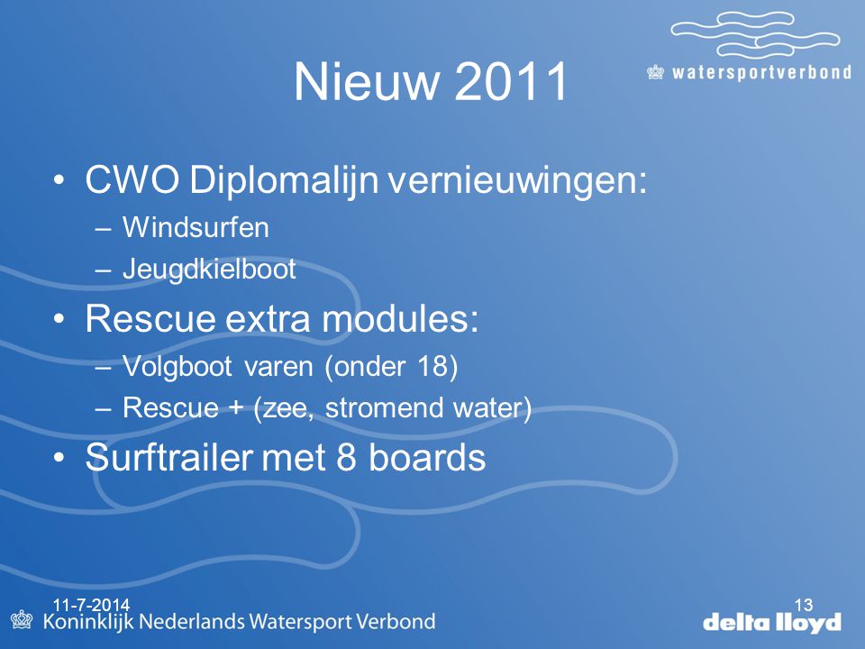 Nieuw 2011 CWO Diplomalijn vernieuwingen: –Windsurfen –Jeugdkielboot Rescue extra modules: –Volgboot varen (onder 18) –Rescue + (zee, stromend water) Surftrailer met 8 boards