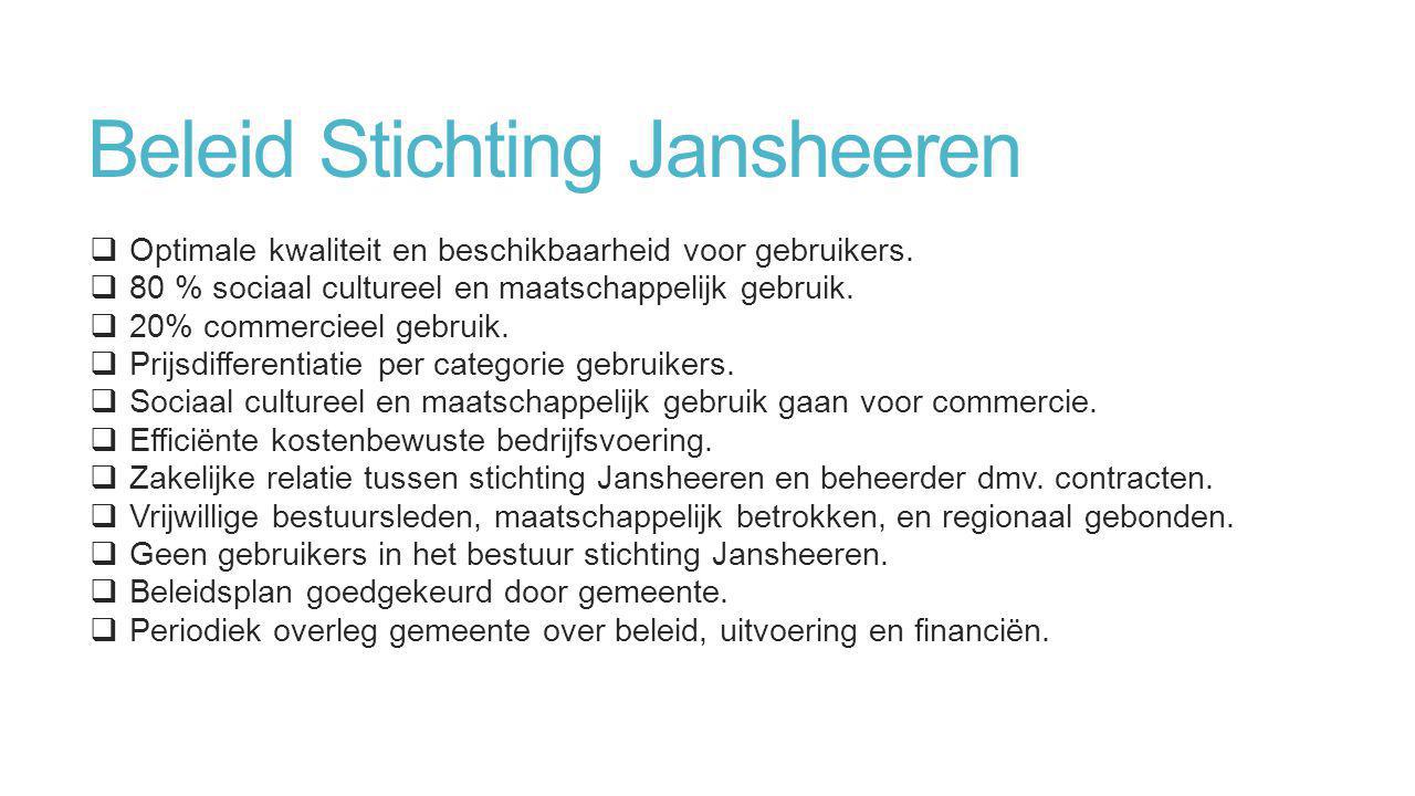 Beleid Stichting Jansheeren  Optimale kwaliteit en beschikbaarheid voor gebruikers.