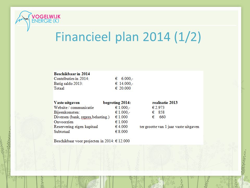 Financieel plan 2014 (1/2)