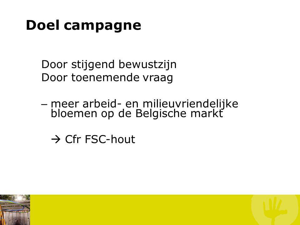 Doel campagne Door stijgend bewustzijn Door toenemende vraag – meer arbeid- en milieuvriendelijke bloemen op de Belgische markt  Cfr FSC-hout