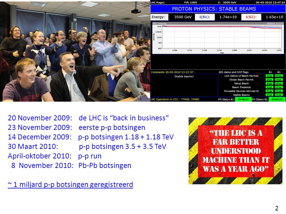20 November 2009: de LHC is back in business 23 November 2009: eerste p-p botsingen 14 December 2009: p-p botsingen TeV 30 Maart 2010: p-p botsingen TeV April-oktober 2010: p-p run 8 November 2010: Pb-Pb botsingen ~ 1 miljard p-p botsingen geregistreerd 2