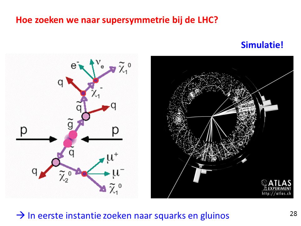 Simulatie. Hoe zoeken we naar supersymmetrie bij de LHC.