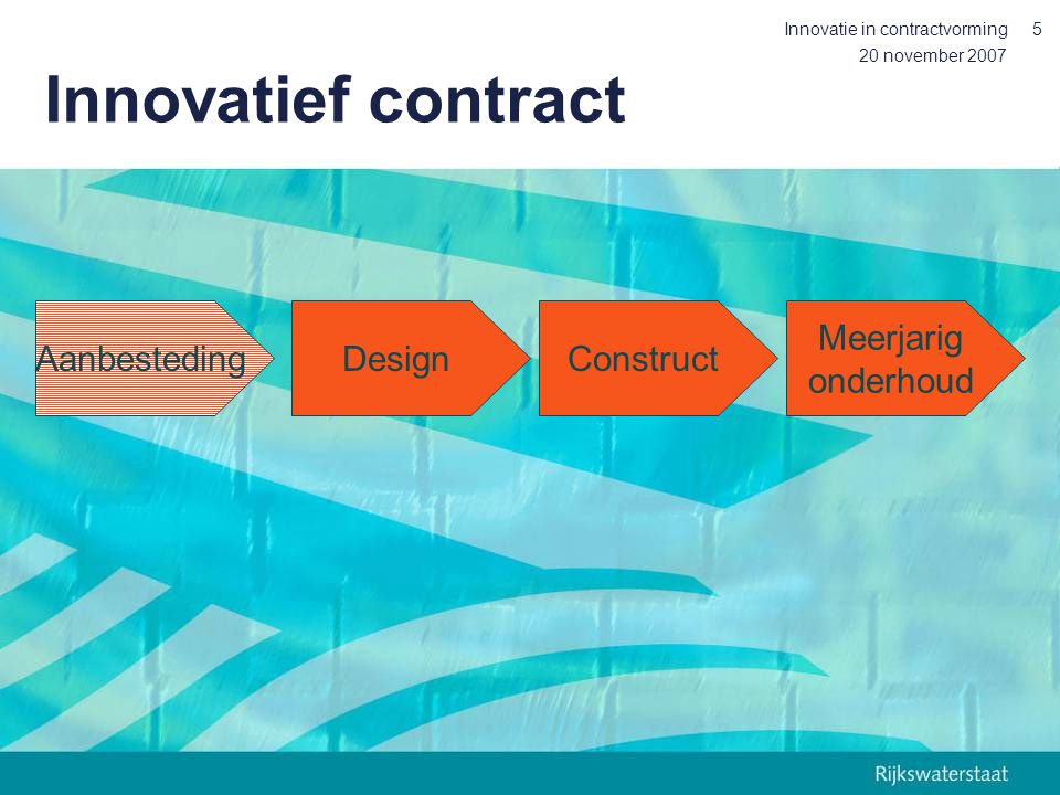 20 november 2007 Innovatie in contractvorming5 DesignConstruct Meerjarig onderhoud Aanbesteding Innovatief contract