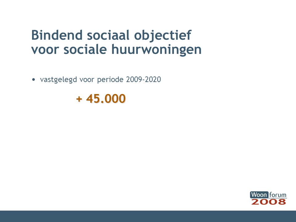 Bindend sociaal objectief voor sociale huurwoningen vastgelegd voor periode