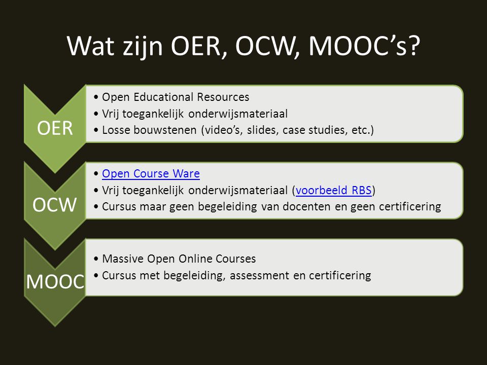 Wat zijn OER, OCW, MOOC’s.