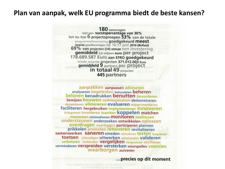 Plan van aanpak, welk EU programma biedt de beste kansen