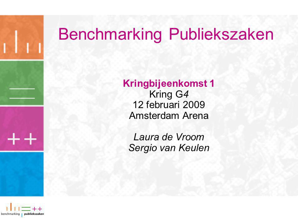 Benchmarking Publiekszaken Kringbijeenkomst 1 Kring G4 12 februari 2009 Amsterdam Arena Laura de Vroom Sergio van Keulen